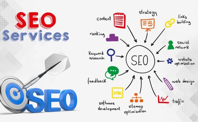 The Importance of SEO Services for Your Business