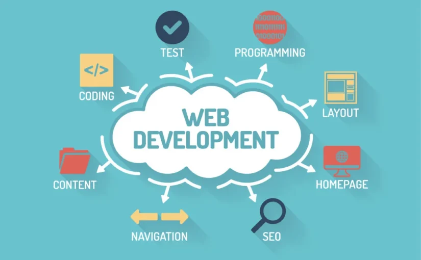 The Best Web Design Tips For Stunning Websites